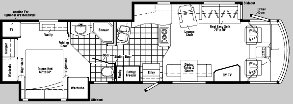 Don's RV, plan view