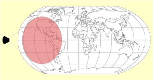 Footprint of single teleport station